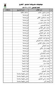 إعلان من قسم العمارة الإسلامية لطلاب القسم